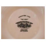 Churchill Reproduction Plate (England)