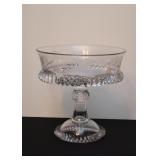Crystal & Glassware (Vases, Pitchers, Dishes, Candlesticks, Bowls, Platters, Plates, Etc.)