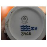 Royal Copenhagen Figurines