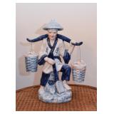 Asian Blue & White Pottery Figurines 