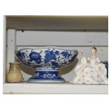 Blue & White Pottery Pedestal Bowl, Collectible Figurine