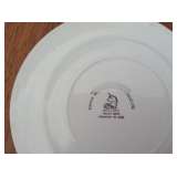 Wedgwood Plates