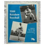 HKC334 ~ Official Hawaii vs San Jose State Program - February 5-7, 1988. Signed by Larry Gonzales.