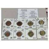 BAP117- Assorted Euro Coins 2002, 2004, & 2008