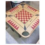 August CT Sale