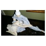 Lladro