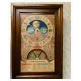 Nestle baking clock