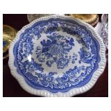 Spode Plates