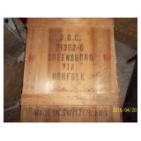 Rail way box for packing china