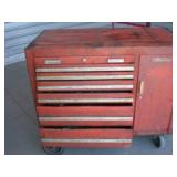 TOOLS, AMMUNITION & MORE LIQUIDATION 