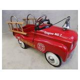 WAREHOUSE CONSIGNMENT LIQUIDATION