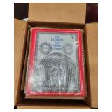 Maharani-Imports inventory liquidation auction PT 3