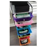 Tip of Jewelry Iceburg Supplies