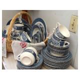 Currier & Ives dishes ( various patterns)