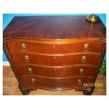 Hickory Chair Co. - Historic James River Plantations 4 Drawer Dresser