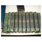 Grouping of books by Shakespear