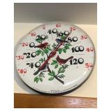 Cardinal Temperature Gage