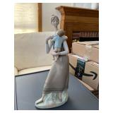 Lladro 4701 Mother and Child