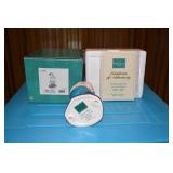 Mr. Smee - Oh dear, dear, dear- Peter Pan