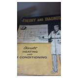 Vintage book