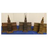 American Indepence Banks