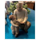 MANY WILLOW FIGURES