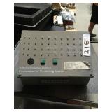 Software Production Facility