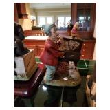 Emmitt Kelley Music box unfornate does not work just $20