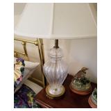 Great Lamp only $20 now
