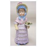 1. A buyers premium of 14% will be added to the 