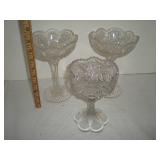 Pressed glass comports