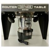 MODEL AND ROUTER VIEW