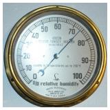 Humidity Brass Indicator