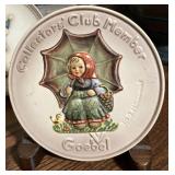 GOEBEL HUMMEL
