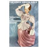 LENOX