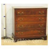 Annual Memorial Day Auction