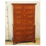 Online Southern Market Auction