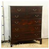 Online Southern Market Auction