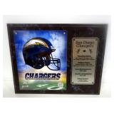 San Diego Chargers Plaque Noting Championships, History And Retired Players
