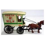 Vintage Fresh "A" Milk Cast Iron Wagon With Horse, Milkman, And Milk Bottles