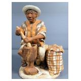 Terracotta Clay Art Sculpture, Signed By Artist "Atios Mario y Miguel Mendoza JuJuy ARG"