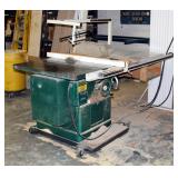 Powermatic Table Saw, T-Square Blade Guard System, 35.75" x 38" x 84"