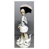 Lladro Girl With Umbrella Porcelain Figurine #4510, 10.75" High