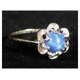 10K White Gold Ring With Blue Stone, Possibly Sapphire, Size 7, Approx 1.77 g Total Weight Including