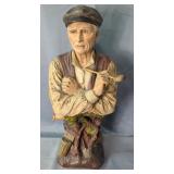 Plaster Winemaker Bust By A. Joliveaux, 22" x 10" x 7"