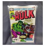 Marvel Comics The Incredible Hulk #271, In Top Loader, First Appearance Of Rocket Raccoon