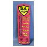 U.S. Supply Co. Kansas City Wall Mounted Enamel Thermometer 
