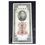 Bank Notes and Coins Foreign Currency