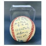 im Palmer (HOF) Autographed Baseball Inscribed "Cy Young 1973, 75, 76 No-Hitter 8-13.69 53 Shutouts 