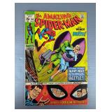Amazing Spider-Man #94 Origin Retold